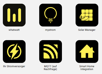 whatwatt Integrationen